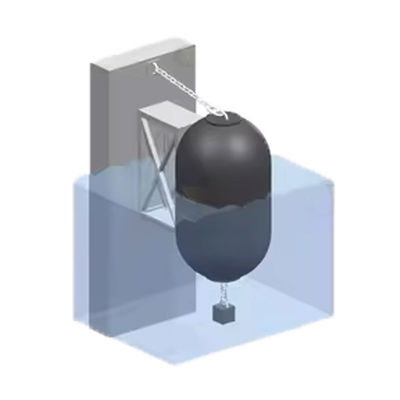 Подводные причальные кранцы, устойчивые к истиранию, не требующие особого ухода, настраиваемые размеры